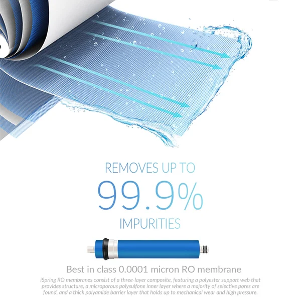 iSpring RCC7 Under Sink 5 Stage REVERSE Osmosis Drinking Filtration System