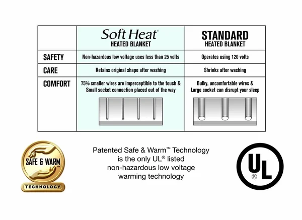 Micro Fleece Electric Blanket Natural (King) - SoftHeat