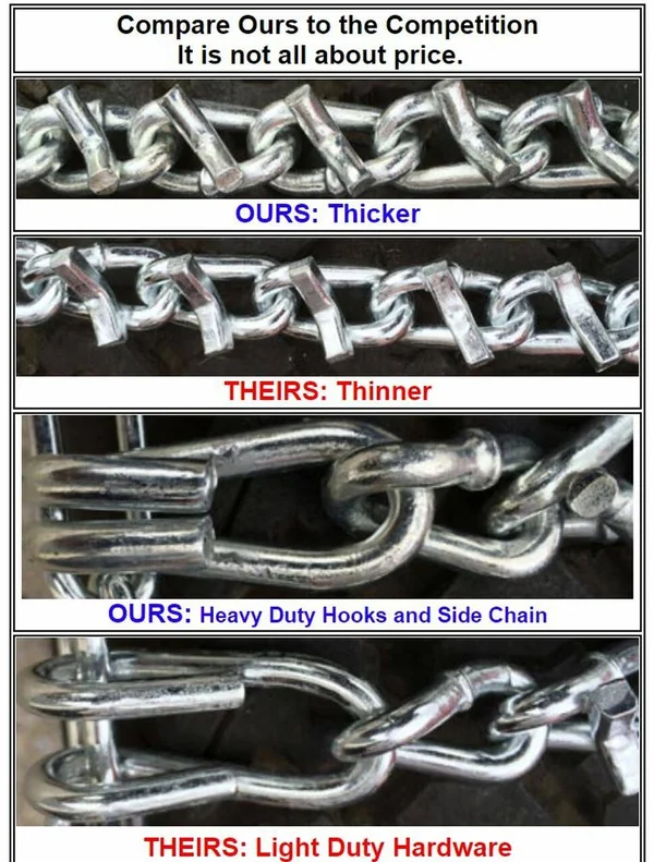 TireChain.com 5.30 x 6 - 5.30 6 Heavy Duty V-Bar Tire Chains Set of 2