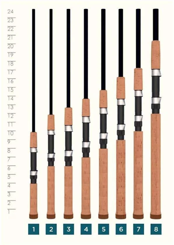 St. Croix Premier Series Spinning Rod - 6&6x22