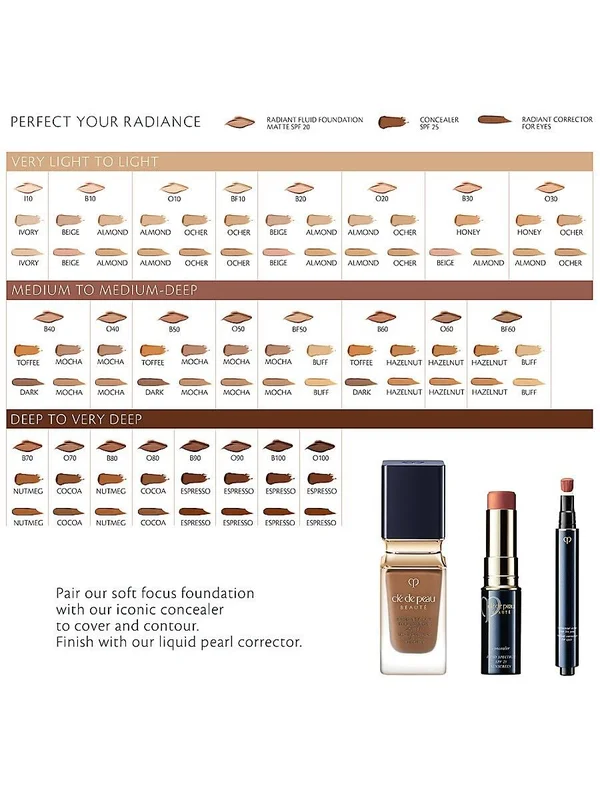 Clé De Peau Beauté Radiant Fluid Foundation Matte SPF 20 Sunscreen