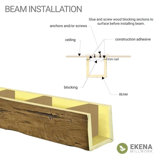 Ekena Millwork BMSD2C0060X040X096PE 6x22W x 4x22H x 8&L 2-Sided (L-beam) Sandblasted Endurathane Faux Wood Ceiling Beam, Natural