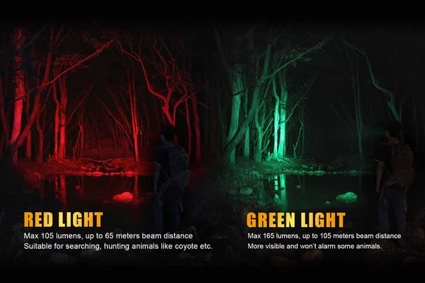 Fenix TK32 LED Flashlight