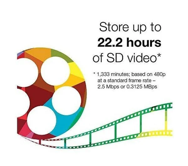 Verbatim DataLifePlus Storage media - BD-R - 6x 25 GB - 50 count