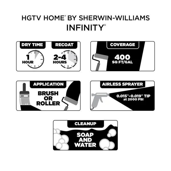 HGTV Home by Sherwin-Williams Infinity Flat Antique White 7002-20 Interior Paint (5-Gallon), 7002-20-606920