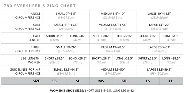 Sigvaris 783PLLO73 30-40 mmHg Womens Eversheer Open Toe Pantyhose Cafe - Large-Long