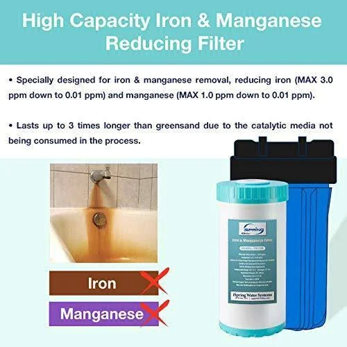 iSpring FM15B Iron and Manganese Reducing Water Filter, Replacement Cartridge for WGB21BM, 10x22x 4.5x22 Big Blue - White
