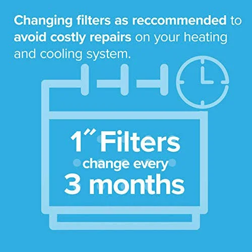 Filtrete 21x21x1 MPR 1000 - Micro Allergen Defense AC Furnace Air Filter, 6-Pack
