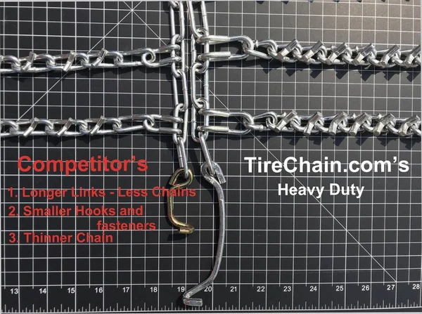TireChain.com 5.30 x 6 - 5.30 6 Heavy Duty V-Bar Tire Chains Set of 2