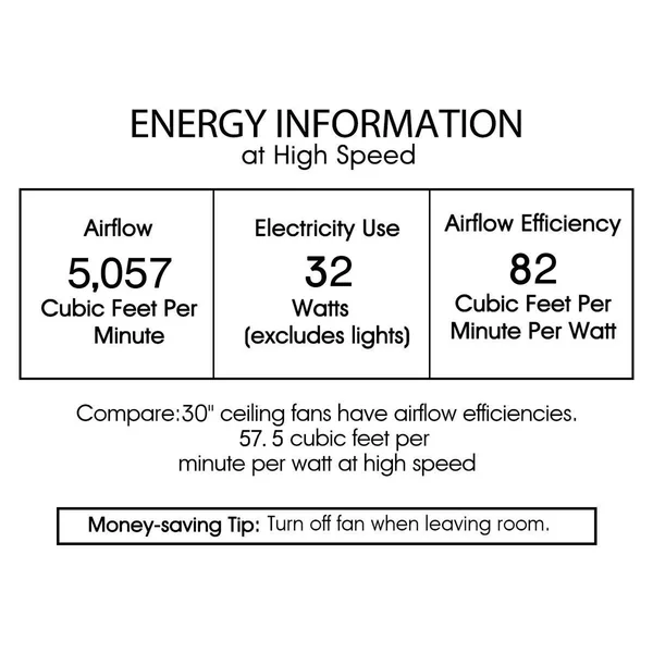 Cyrus 35-Inch 6-Light Lighted Ceiling Fan Fandelier with Crystal Shades Remote Controlled