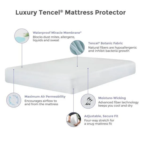 Protect-A-Bed Luxury Fitted Mattress Protector - Cal King, White