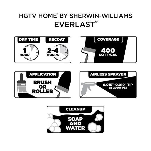 HGTV Home by Sherwin-Williams Everlast Flat Nuance Hgsw4060 Exterior Paint (1-Gallon), HGSW4060-833027