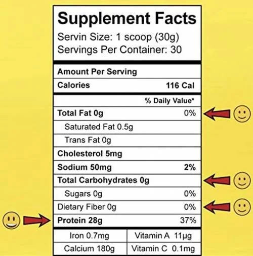 Ni Una Dieta MAS - Whey Protein Isolate