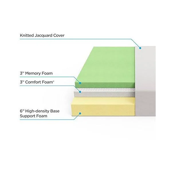 Zinus Ultima Comfort Memory Foam 12 inch Mattress - Queen