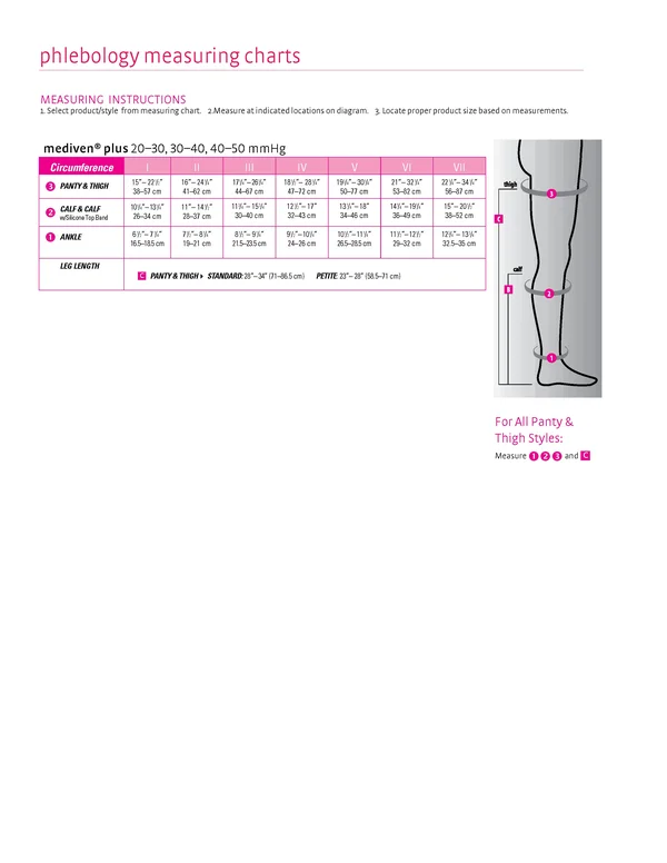 Mediven Plus, 20-30 mmHg, Thigh High, Open Toe Beige, III