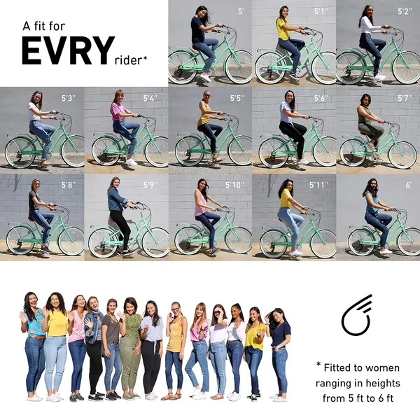 sixthreezero EVRYjourney Women's 24x22 3 Speed Step-Through Touring Hybrid Bicycle, Navy