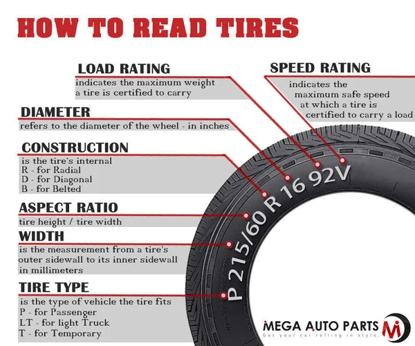 LEXANI LX-THIRTY - 305/35R24, 112v, XL