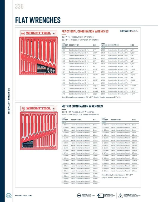 Wright Tool D980 Metric Combination Wrenches, Full Polish
