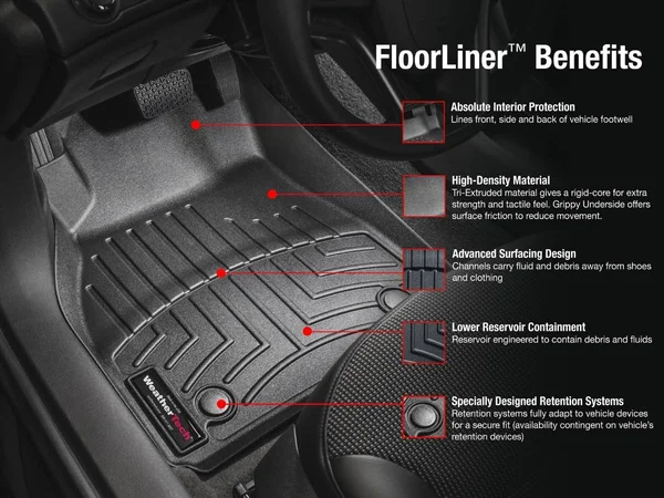 WeatherTech 462511-469423 FloorLiner DigitalFit