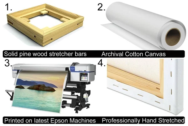 Pingo World 0722q9qt1oa Magic Unicorn III Children Kids Gallery Wrapped Canvas Wall Art - 20 inch x 16 inch, Variable, White