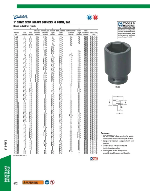 Williams - 17-6136, 1x22 Drive Deep Impact Socket 6 Point 4-1/4x22