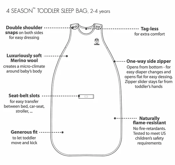 Woolino 4 Season Toddler Sleeping Bag - Merino Wool Toddler Sleep Sack, 2-4 Years, Rose