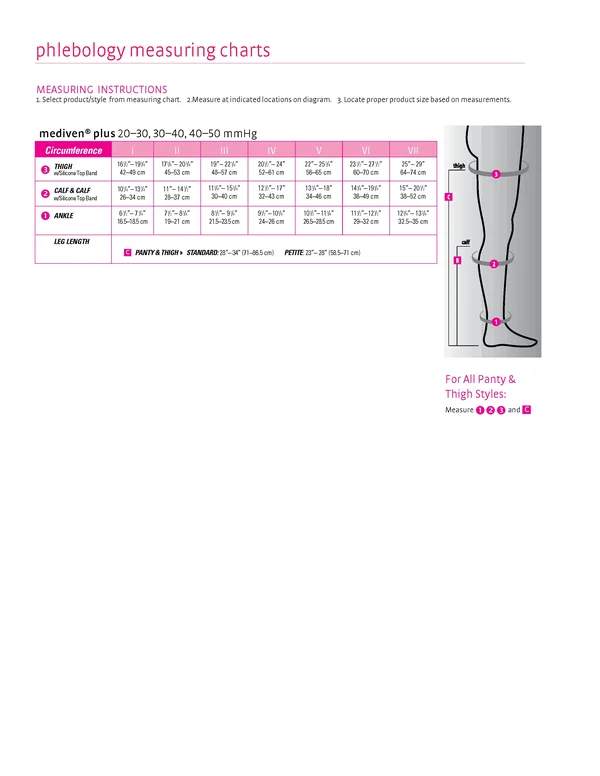 Mediven Plus 30-40 mmHg Thigh High II - Petite, Beige