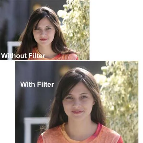 Tiffen 72GG3 72mm Glimmerglass 3 Filter