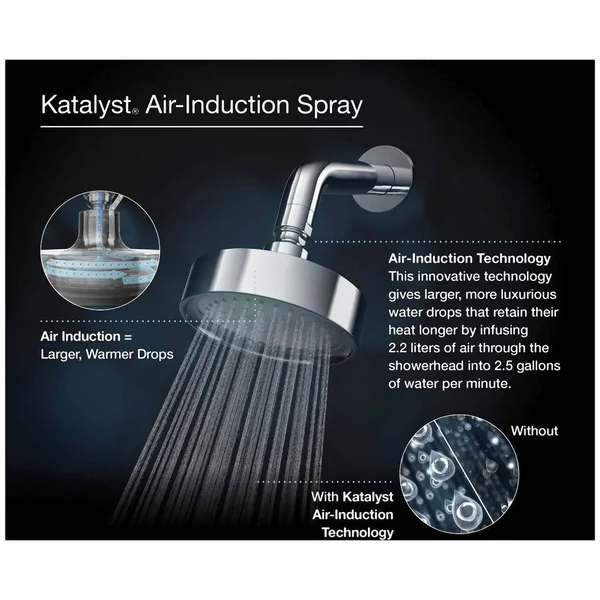Kohler K-45410-G Margaux 1.75 GPM Single Function Shower Head with - Vibrant French Gold