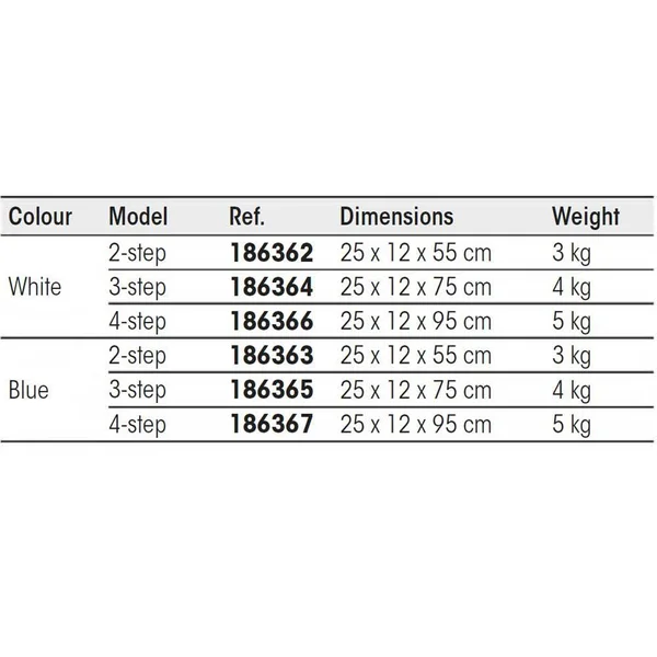 Plastimo 2-Step Ladder FENDER - White
