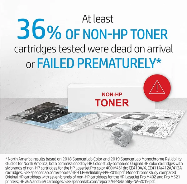 HP 824A (CB381A) Cyan Toner Cartridge