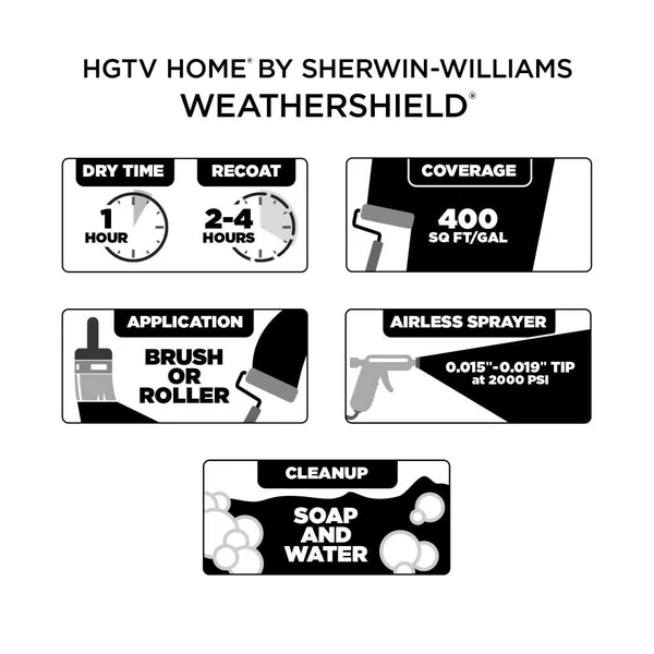 Hgtv Home by Sherwin-Williams WeatherShield Satin Silvermist Hgsw7621 Exterior Paint (1-Gallon) - HGSW7621-636316