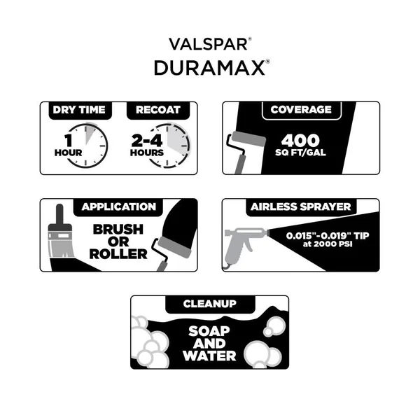 Valspar Duramax Satin Sea Salt Hgsw3287 Exterior Paint (5-Gallon), HGSW3287-91113