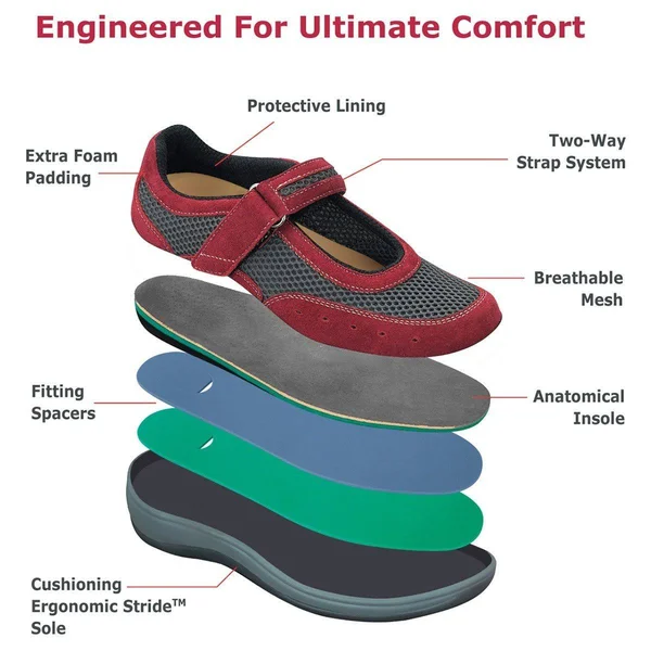 Women's OrthoFeet Chattanooga, Size: 9, Red