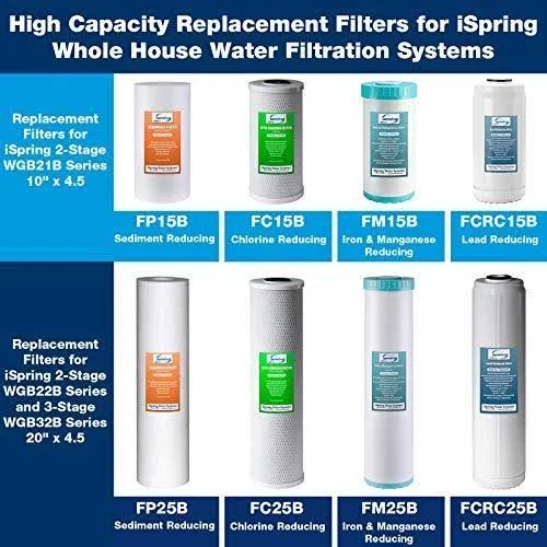 iSpring FM15B Iron and Manganese Reducing Water Filter, Replacement Cartridge for WGB21BM, 10x22x 4.5x22 Big Blue - White