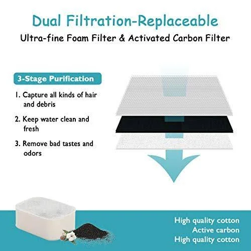 iPettie Fiumi Ceramic Pet Drinking Fountain, Water Fountains for Cats and Dogs