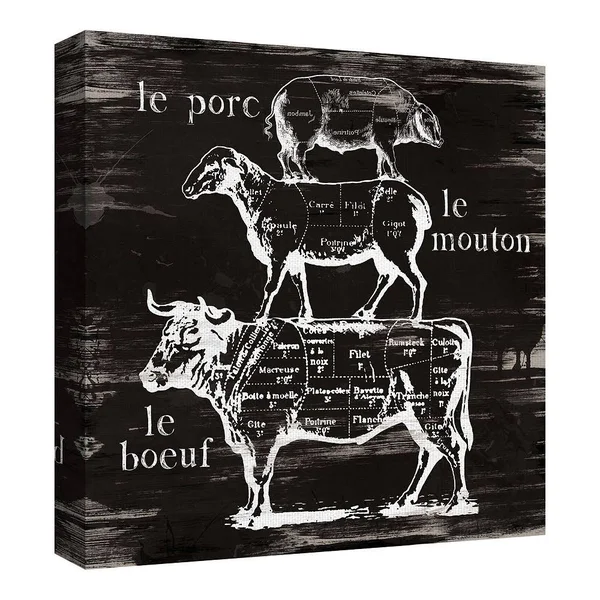 Fine Art Canvas Butcher's Diagram Canvas Art by Carol Robinson, 30x30