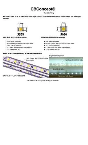 Cbconcept UL Listed - 164 Feet, 18000 Lumen, 4000K Soft White, Dimmable, 120V AC Flexible Flat LED Strip Rope Light, 3000 Units 3