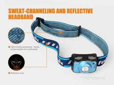 Fenix HL12R Rechargeable LED Headlamp - Blue
