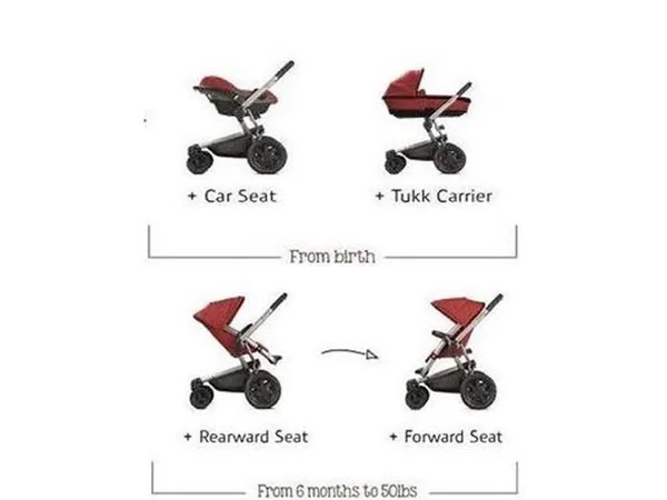 Quinny Buzz Xtra Stroller - Rocking Black