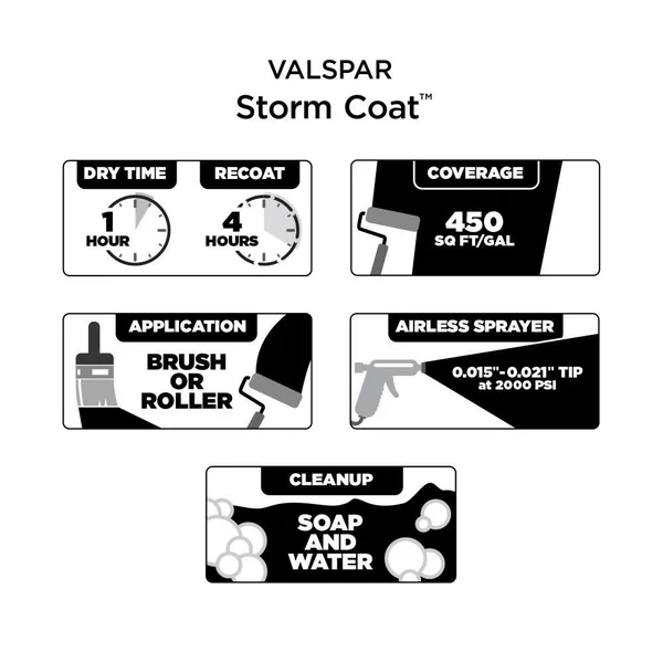 Valspar Pro Storm Coat Flat Silvermist Hgsw7621 Exterior Paint (5-Gallon), HGSW7621-145954