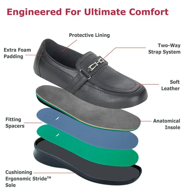 OrthoFeet Women's Chelsea - Black Leather