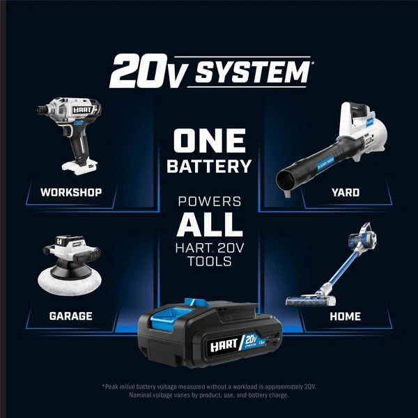 Hart 20-Volt Rinser Kit - (1) 20-Volt 2Ah Lithium-Ion Battery