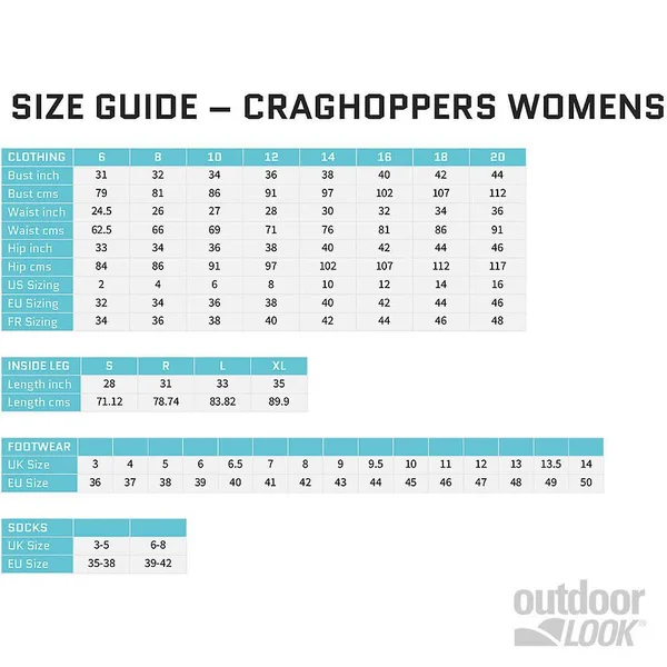 Craghoppers Womens/Ladies NosiLife Zip-Off Walking Trousers Mushroom 8