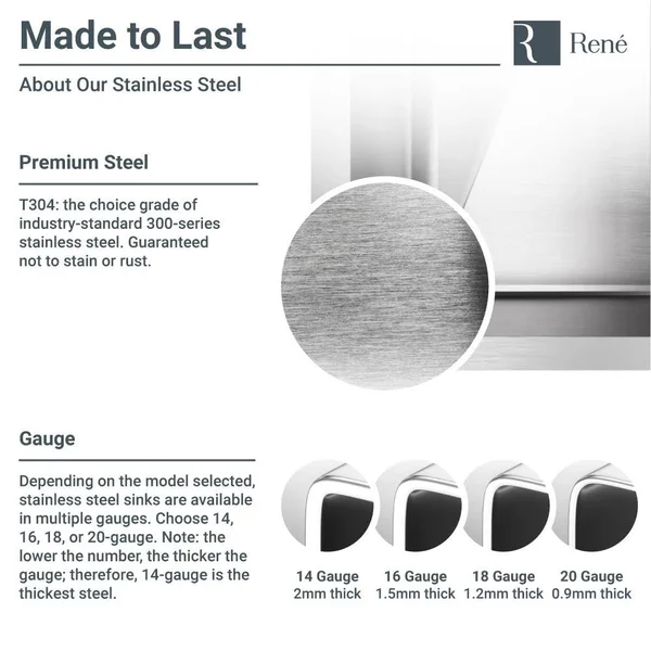 Rene R1-1015-18 23 inch Stainless Steel Single Bowl 3/4 inch Radius 18 Gauge Kitchen Sink with Cutting Board, Grid and Basket ST