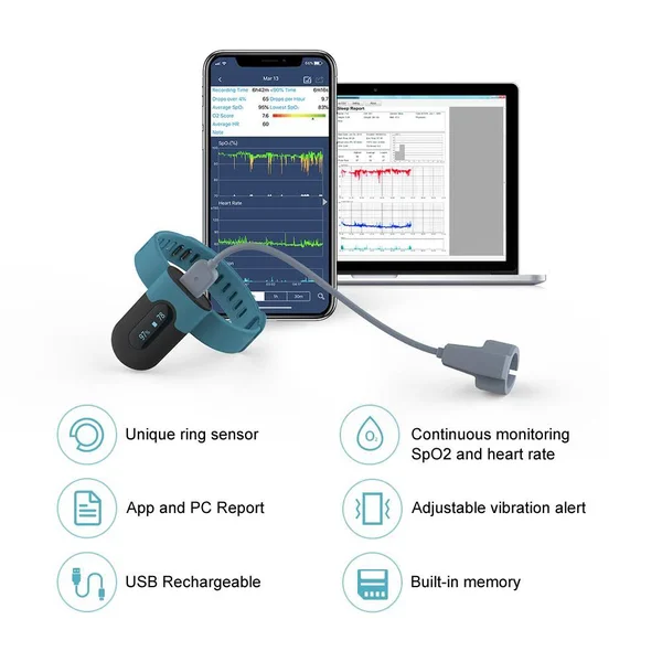 Wellue SleepU Continuous Wrist Oxygen Monitor with Alarm. Sleep Oximetry Report. Track Sleep Apnea Treatments at Home. Free APPu