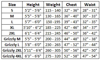 NRS Men's 3.0 Farmer John Wetsuit