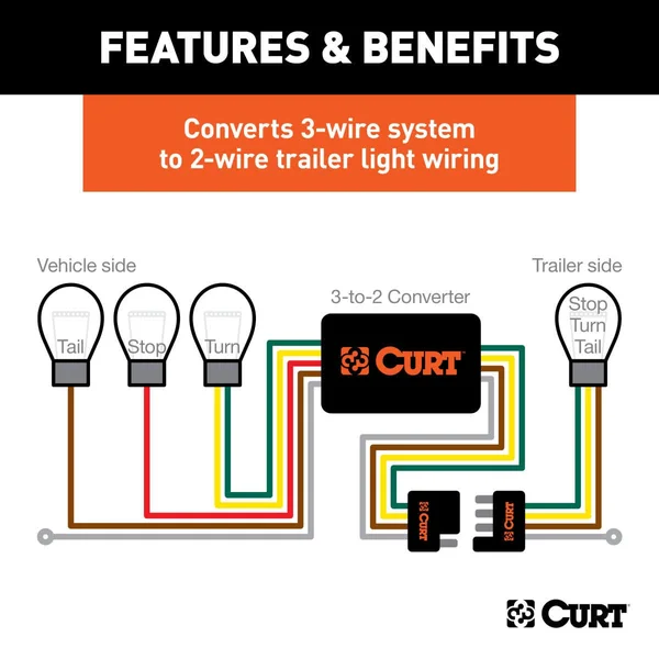 Curt 59496 Powered 3-to-2-Wire Taillight Converter